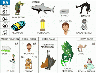 Buku Mimpi 65